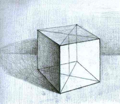 素描入门 素描入门